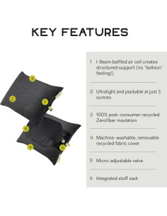 Almohada Ultraligera NEMO Fillo Elite para Senderismo - 85g 2