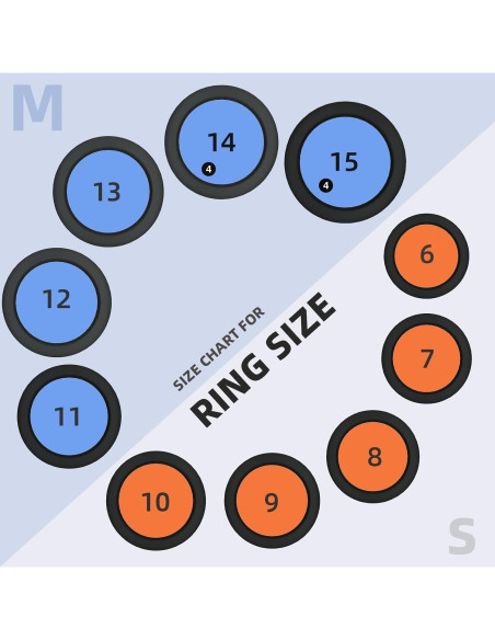 Cubierta de Silicona para Oura Ring Gen 4/3 - Protector Antarañazos