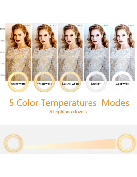 Kit de Iluminación LED Ring Light 3200K-6500K Ajustable para Videoconferencias y Creadores de Contenido