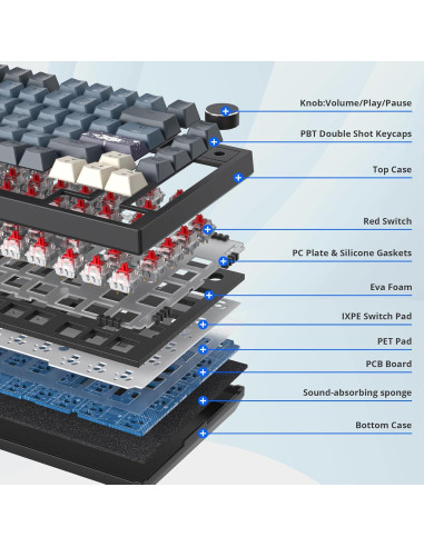 Teclado Mecánico Gaming Owpkeenthy 75% RGB 82 Teclas TKL