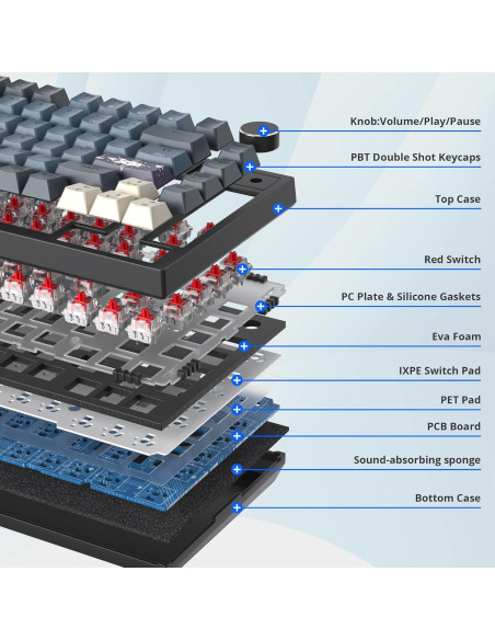 Teclado Mecánico Gaming Owpkeenthy 75% RGB 82 Teclas TKL
