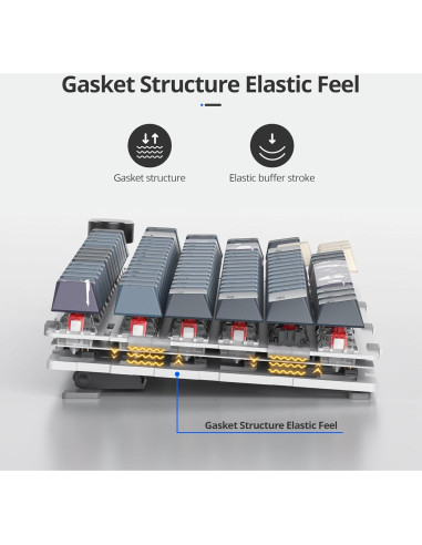 Teclado Mecánico Gaming Owpkeenthy 75% RGB 82 Teclas TKL