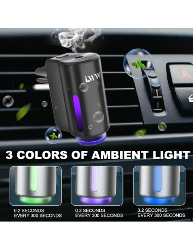 Ambientador de Coche LWW Difusor Aromaterapia 10 Aromas
