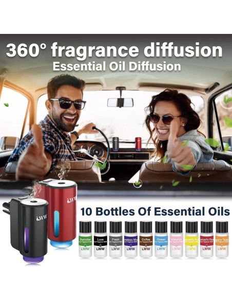 Ambientador de Coche LWW Difusor Aromaterapia 10 Aromas