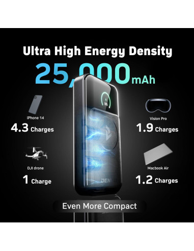 Banco de Energía Denvix PowerX 250W 25,000mAh Cargador Portátil