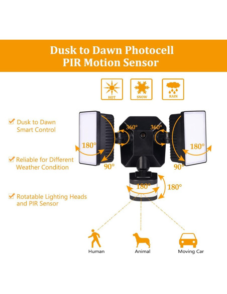 Luz de Inundación LED EMANER con Sensor de Movimiento 28W