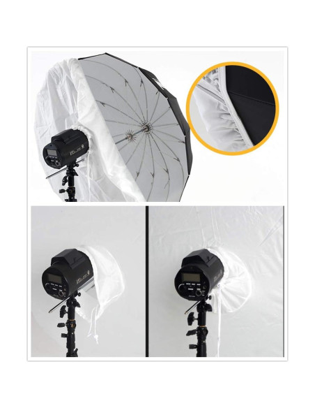 Paraguas Difusor Parabólico HappyGo 150cm Negro/Plata