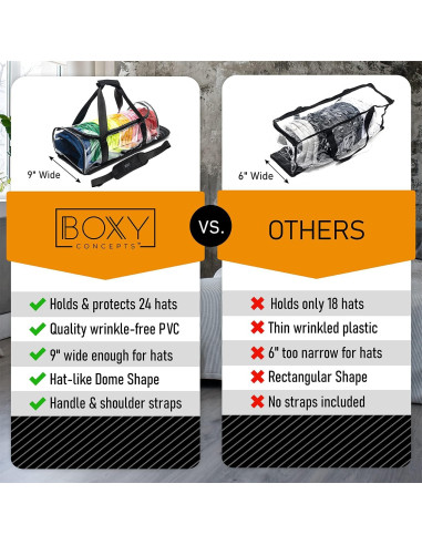 Bolsa de Almacenamiento para Gorras Boxy Concepts - 24 Gorras