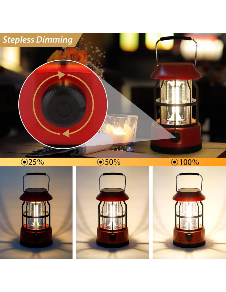 Juego de 2 Linternas Solares LED TRIROCKS 2600mAh IPX3 Juego de 2 Linternas Solares LED TRIROCKS 2600mAh IPX3