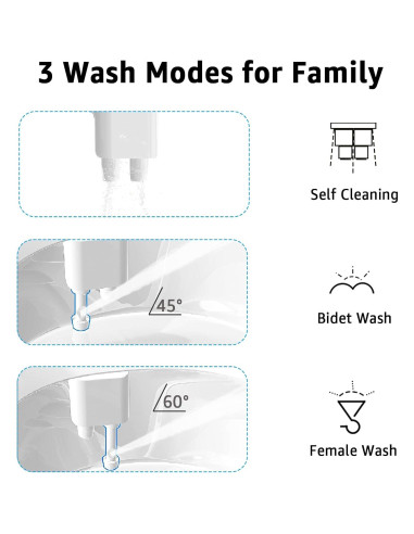 Accesorio de Bidet Aünsffer Negro, 3 Modos de Lavado, Instalación Fácil