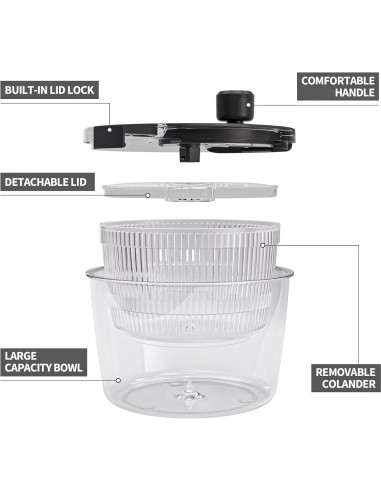 Centrifugadora de Ensalada Cambom 3Qt Negra - Lava y Seca Verduras