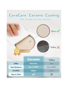 Esterilizador y Secador de Biberones Papablic 10 Biberones 2