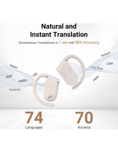 Auriculares Traductor AI ANFIER M9 - Traducción 144 Idiomas