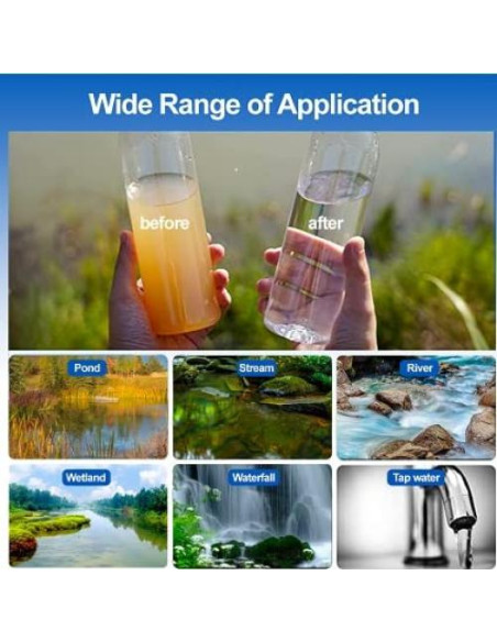 Filtro de Agua Portátil Galaxy con Pajilla 17.8 cm para Camping