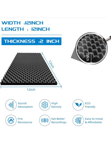 Paneles de Espuma Aislante Acústica Geynnple 121.9x60.9 cm Negro