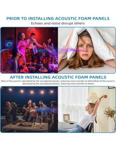 Paneles de Espuma Aislante Acústica Geynnple 121.9x60.9 cm Negro