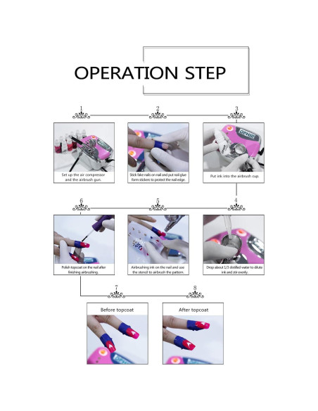 Kit de Aerógrafo para Uñas OPHIR con Compresor y 12 Tintas