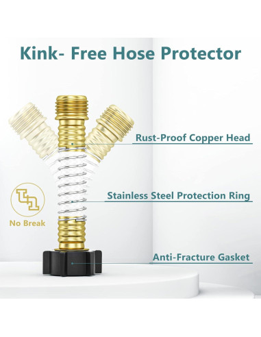 Filtro de Agua para RV QNINE - Paquete de 2 con Protector de Manguera