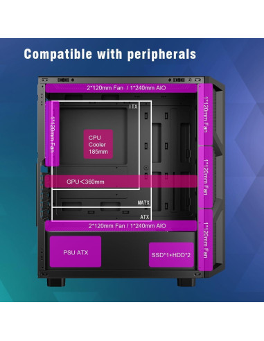 Caja de PC RUIX CV103 Mid-Tower ATX con 4 Ventiladores RGB