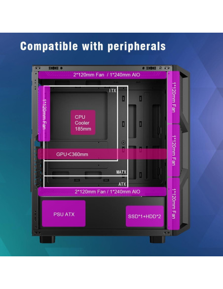 Caja de PC RUIX CV103 Mid-Tower ATX con 4 Ventiladores RGB