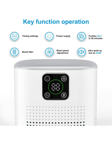 Paquete de 2 Purificadores de Aire Honeyuan H13 HEPA 60m Paquete de 2 Purificadores de Aire Honeyuan H13 HEPA 60m