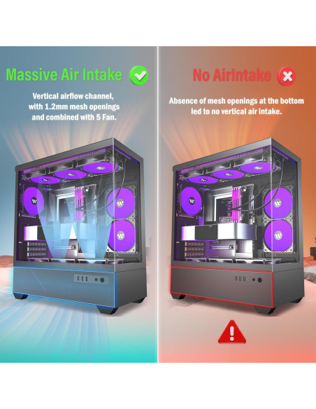 Caja de PC KEDIERS G7 ATX Negra con Ventiladores ARGB 5x120mm