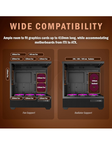 Caja de PC KEDIERS G7 ATX Negra con Ventiladores ARGB 5x120mm