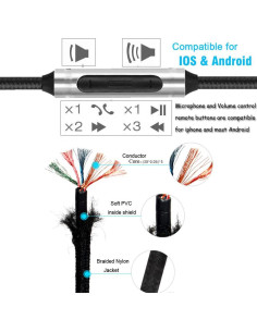 Cable de Reemplazo Poyatu 1.4m para Bose y JBL con Micrófono 2