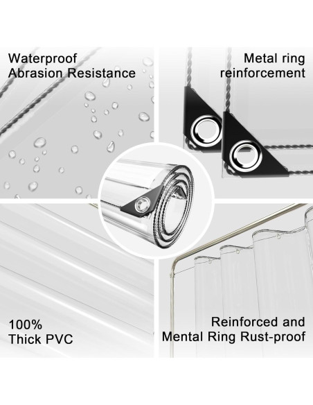 Lona Impermeable Transparente TEENKON 0.91x1.83m 11.8 Mil
