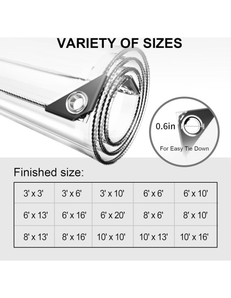 Lona Impermeable Transparente TEENKON 0.91x1.83m 11.8 Mil