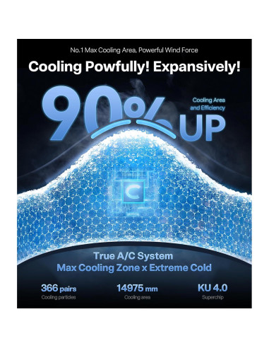 Ventilador de Cuello TORRAS COOLiFY Cyber 2025 Recargable