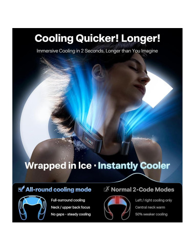 Ventilador de Cuello TORRAS COOLiFY Cyber 2025 Recargable