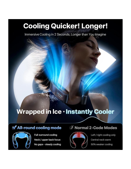 Ventilador de Cuello TORRAS COOLiFY Cyber 2025 Recargable