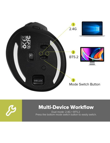 DeLUX Ratón Vertical Inalámbrico Ergonómico M618 Mini 4000 DPI