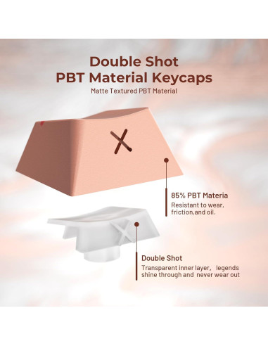 Conjunto de Teclas Mecánicas GMKWTL PBT Flores de Cerezo 132 Teclas