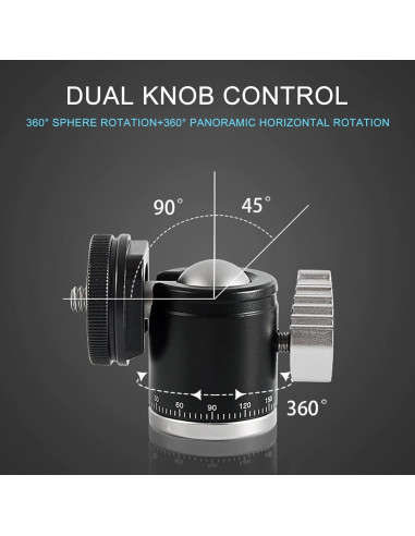 Adaptador de Montaje de Trípode SRUIM con Cabezal de Bola 360