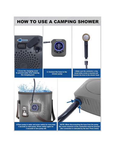 Bomba de Ducha Portátil Safetect A2501, 8000mAh, 5 Modos