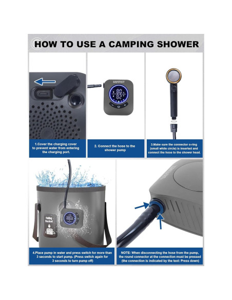Bomba de Ducha Portátil Safetect A2501, 8000mAh, 5 Modos
