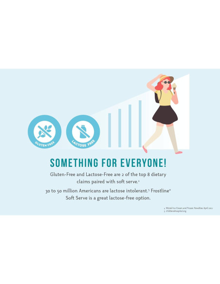 Mezcla de Helado Suave Frostline Pastel de Cumpleaños 2.73 kg