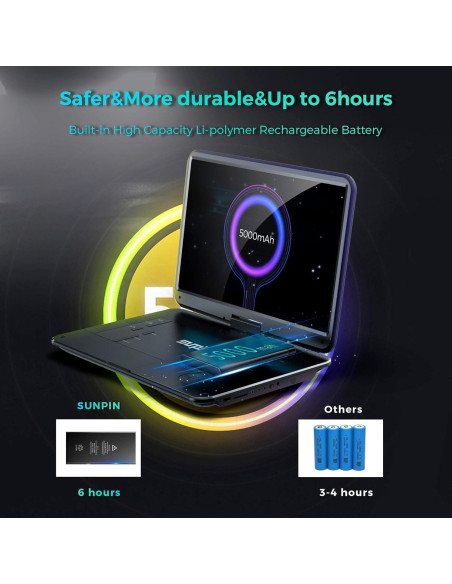 Reproductor de DVD Portátil SUNPIN 15.6" HD Batería 6h