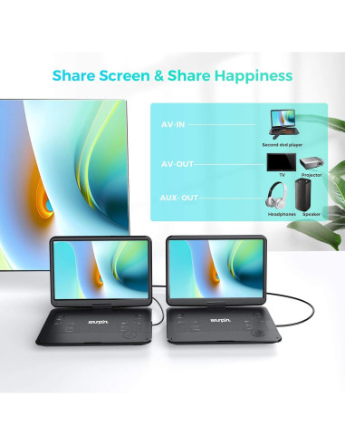 Reproductor de DVD Portátil SUNPIN 15.6" HD Batería 6h