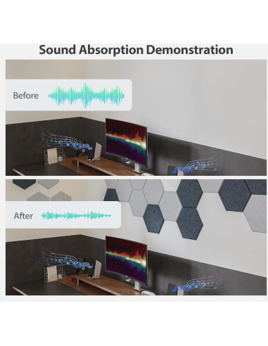 Paquete de 12 Paneles Acústicos Amantech Hexagonales Beige 30.48x26.02 cm