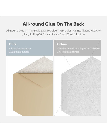 Paquete de 12 Paneles Acústicos Amantech Hexagonales Beige 30.48x26.02 cm