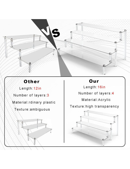 Soporte Acrílico de Exhibición ULENDIS 4 Niveles 40.6x31.5cm Soporte Acrílico de Exhibición ULENDIS 4 Niveles 40.6x31.5cm