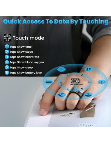 Anillo Inteligente de Salud Gwenland SR08 - Monitoreo Fitness
