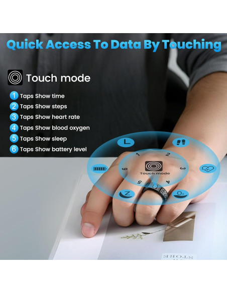 Anillo Inteligente de Salud Gwenland SR08 - Monitoreo Fitness