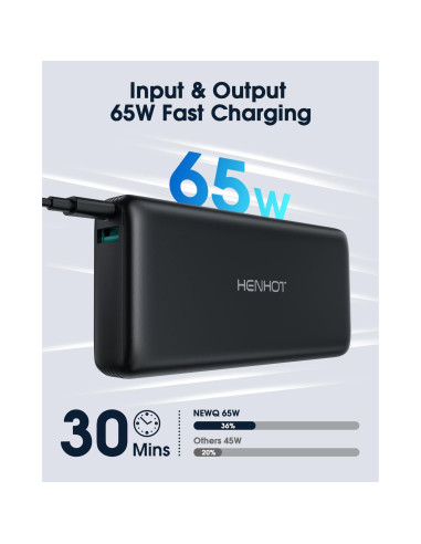 Banco de Energía 20000mAh 65W PD HenHot para Steam Deck