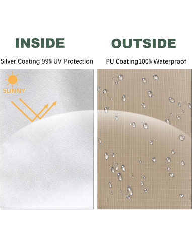 Cubierta de Reemplazo Toldo 10x10 JANCANOPY Beige Ripstop