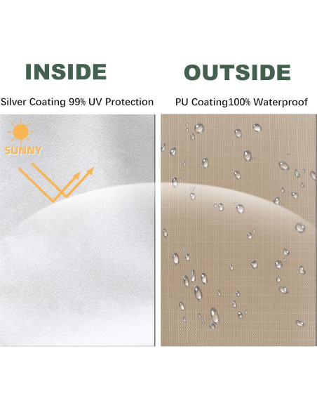 Cubierta de Reemplazo Toldo 10x10 JANCANOPY Beige Ripstop