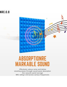 Paneles Acústicos Absorbentes Saiqiang 12 Pack 30.48x30.48 cm Azul 2